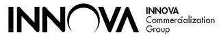 INNVOVA COMMERCIALIZATION GROUP trademark