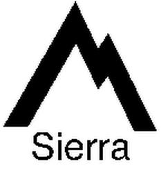 SIERRA trademark