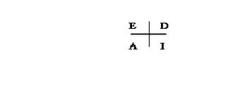 EDAI trademark