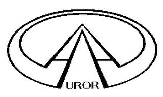 AURORA trademark