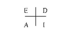 EDAI trademark