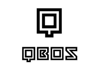 Q QBOS trademark