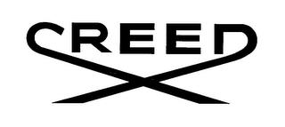 CREED trademark