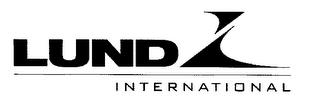 LUND INTERNATIONAL trademark