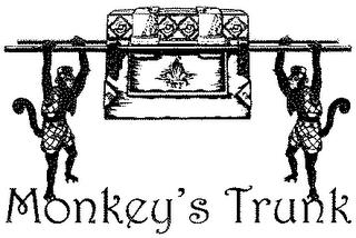 MONKEY'S TRUNK trademark