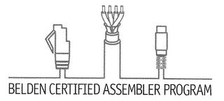 BELDEN CERTIFIED ASSEMBLER PROGRAM trademark