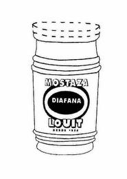 MOSTAZA DIAFANA LOUIT DESDE 1825 trademark