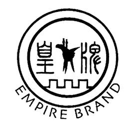 EMPIRE BRAND trademark