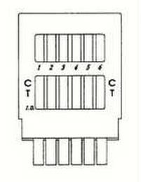 1 2 3 4 5 6 CT CT I.D. trademark