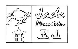 JADE MOUNTAIN trademark