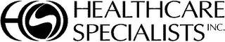 HEALTHCARE SPECIALISTS INC. trademark