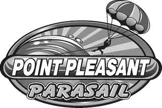 POINT PLEASANT PARASAIL trademark