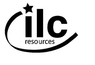 ILC RESOURCES trademark