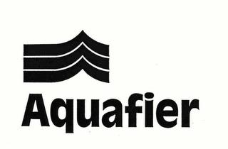 AQUAFIER trademark