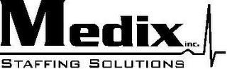 MEDIX STAFFING SOLUTIONS INC. trademark