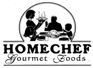 HOMECHEF GOURMET GOODS trademark