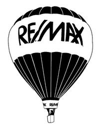 RE/MAX trademark