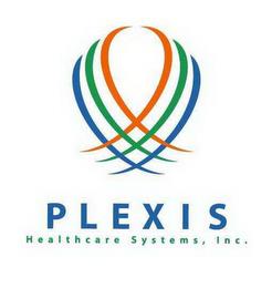 PLEXIS HEALTHCARE SYSTEMS, INC. trademark