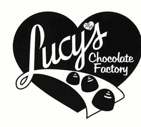 LUCY'S CHOCOLATE FACTORY I LOVE LUCY trademark