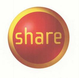 SHARE trademark