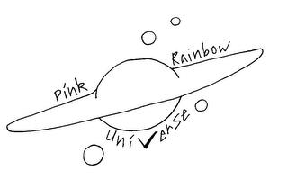 PINK RAINBOW UNIVERSE trademark