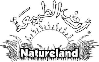 NATURELAND trademark