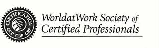 CERTIFICATION CCP CBP GRP WORLDATWORK SOCIETY OF CERTIFIED PROFESSIONALS trademark