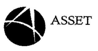 ASSET trademark