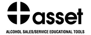 ASSET ALCOHOL SALES/SERVICE EDUCATIONAL TOOLS trademark