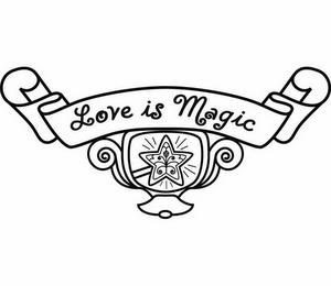 LOVE IS MAGIC trademark