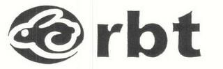 RBT trademark