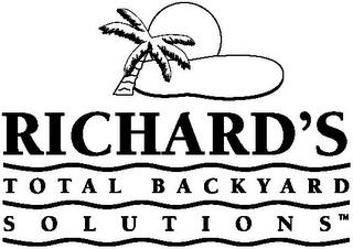 RICHARD'S TOTAL BACKYARD SOLUTIONS trademark