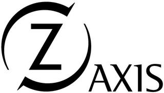 Z AXIS trademark