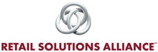 RETAIL SOLUTIONS ALLIANCE trademark