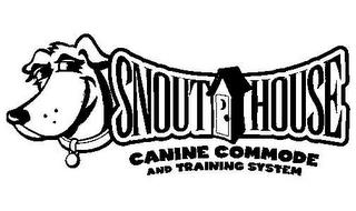 SNOUTHOUSE trademark