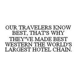 OUR TRAVELERS KNOW BEST, THAT'S WHY THEY'VE MADE BEST WESTERN THE WORLD'S LARGEST HOTEL CHAIN. trademark