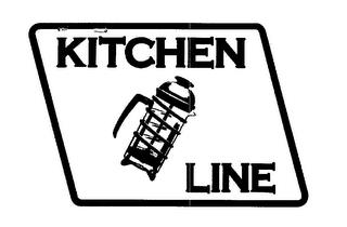 KITCHEN LINE trademark