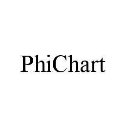 PHICHART trademark