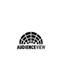 AUDIENCEVIEW trademark