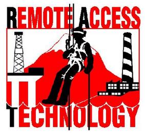 REMOTE ACCESS TECHNOLOGY trademark