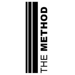 THE METHOD trademark