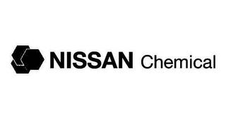 NISSAN CHEMICAL trademark