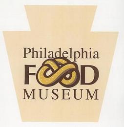 PHILADELPHIA FOOD MUSEUM trademark