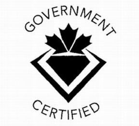 GOVERNMENT CERTIFIED trademark