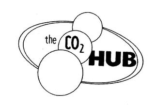 THE CO2 HUB trademark