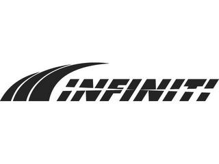 INFINITI trademark