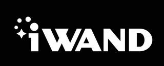 IWAND trademark