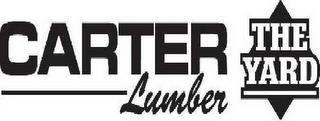 CARTER LUMBER THE YARD trademark