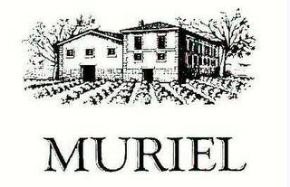 MURIEL trademark