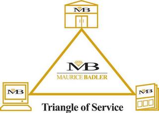 MB MAURICE BADLER TRIANGLE OF SERVICE trademark